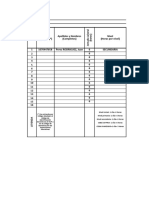 Formato Consolidado de Asistencia - Planillas