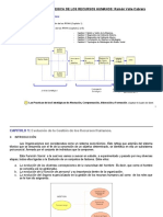 LA_GESTION_ESTRATEGICA_DE_LOS_RECURSOS_H