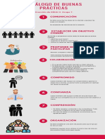 Decálogo de Buenas Prácticas. Grupo 7. 4ºc PDF