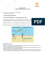 Relexion y Refraccion