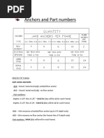 Anchors With Part Numbers PDF