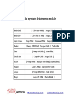 Tabla_de_frecuencias_de_instrumentos.pdf