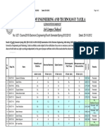 2010 ECT 4thsemester Spring 2012 E10 Chakwal PDF