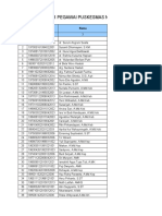 Daftar Pegawai Puskesmas Ngemplak I 2021: No NIP Nama