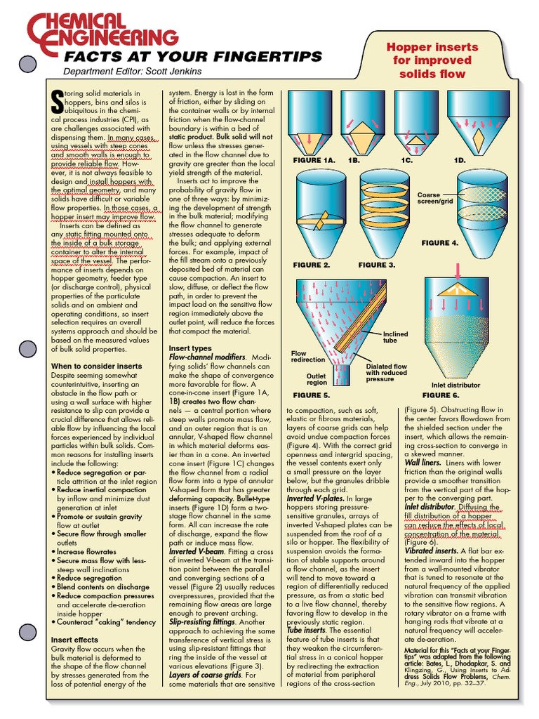 Hopper Inserts for Enhanced Flow | PDF | Stress (Mechanics) | Solid