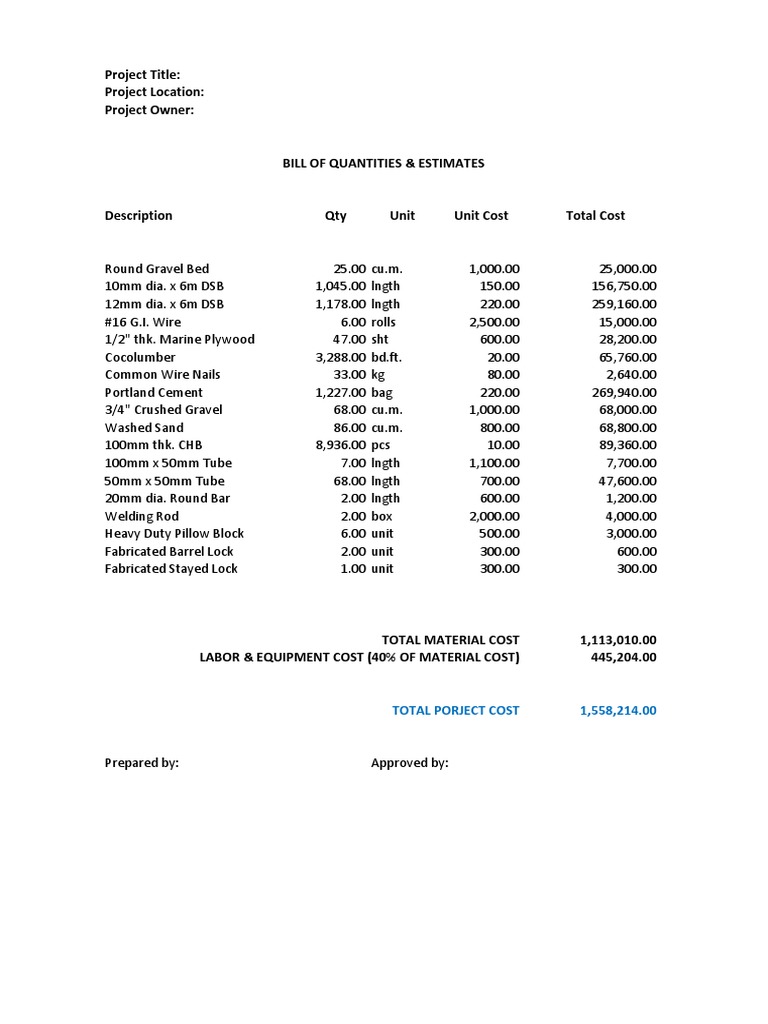 Project Title: Project Location: Project Owner:: Total Porject Cost ...