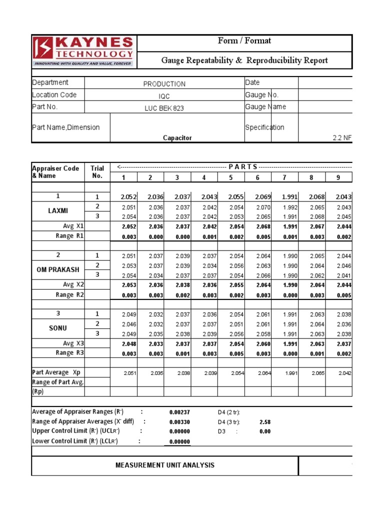Form / Format Gauge Repeatability & Reproducibility Report: Capacitor ...