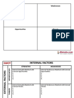 SWOT Analysis Template Example