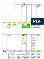 Example of Interview - Analysis (Initial)