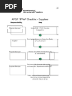 Lab - Manual FDS | PDF | Python (Programming Language) | Matrix ...
