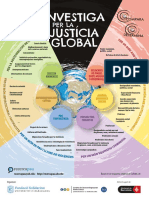Investiga per la justícia global