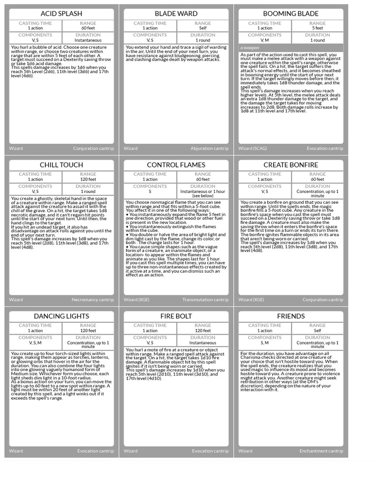 Cantrips for Wizards PDF Nature