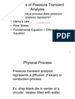 Principles of Pressure Transient Analysis
