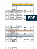 Susunan Acara Pelatihan MPKP 2021