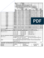 21164price PP Jam Grades - 1.4.18