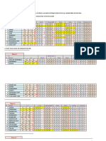 Pune 08.01 Additional Worksheet