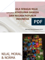 Pancasila Sebagai Nilai Dasar