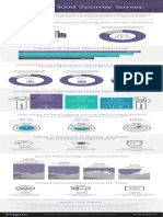 Fugue-State-of-Cloud-Security-2020-Infographic.pdf