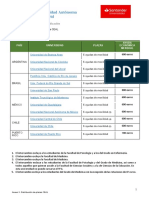 Anexo II - Distribucion de Plazas CEAL 2021-2022