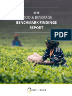 Benchmark Findings: Food & Beverage