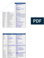 PLAB Blueprint - PDF 65021787