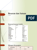 Besaran Dan Satuan