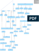 Logical - ContractsTop - ContractsTermsLibrary