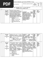 5 Класс- КТП | PDF