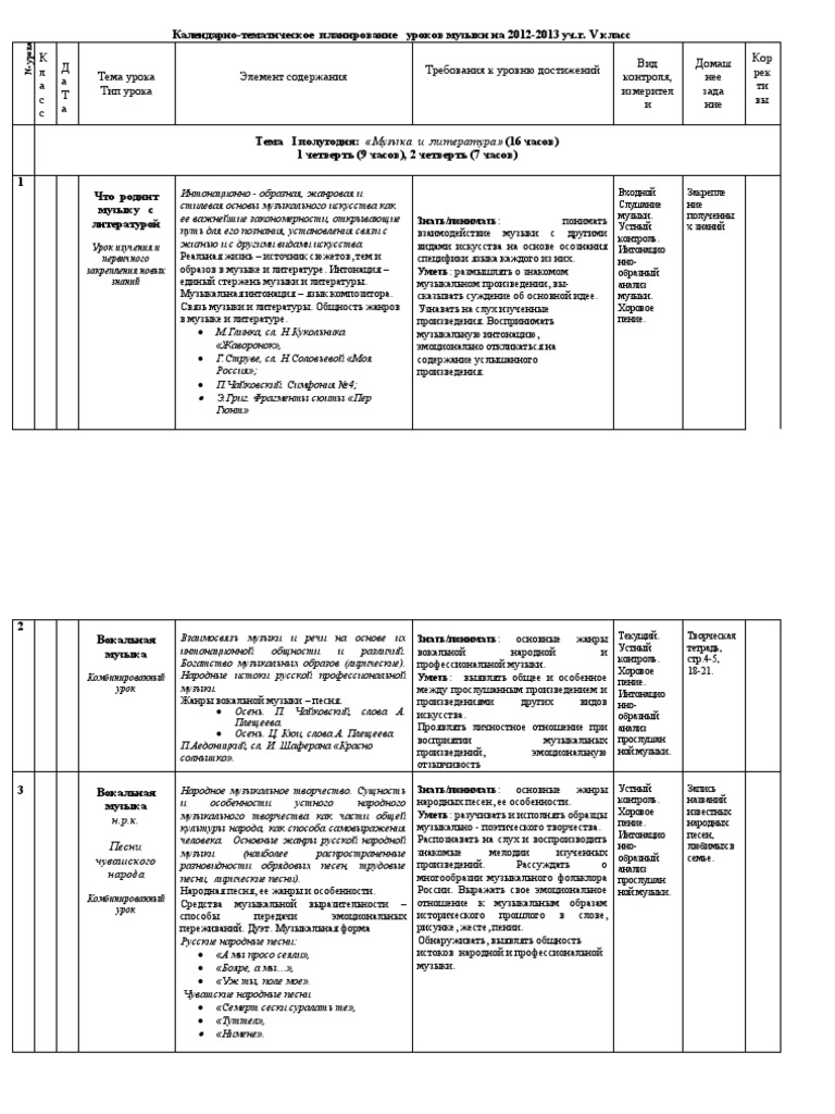 5 Класс- КТП | PDF