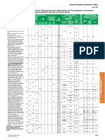Motor Protection Selection Tables.pdf