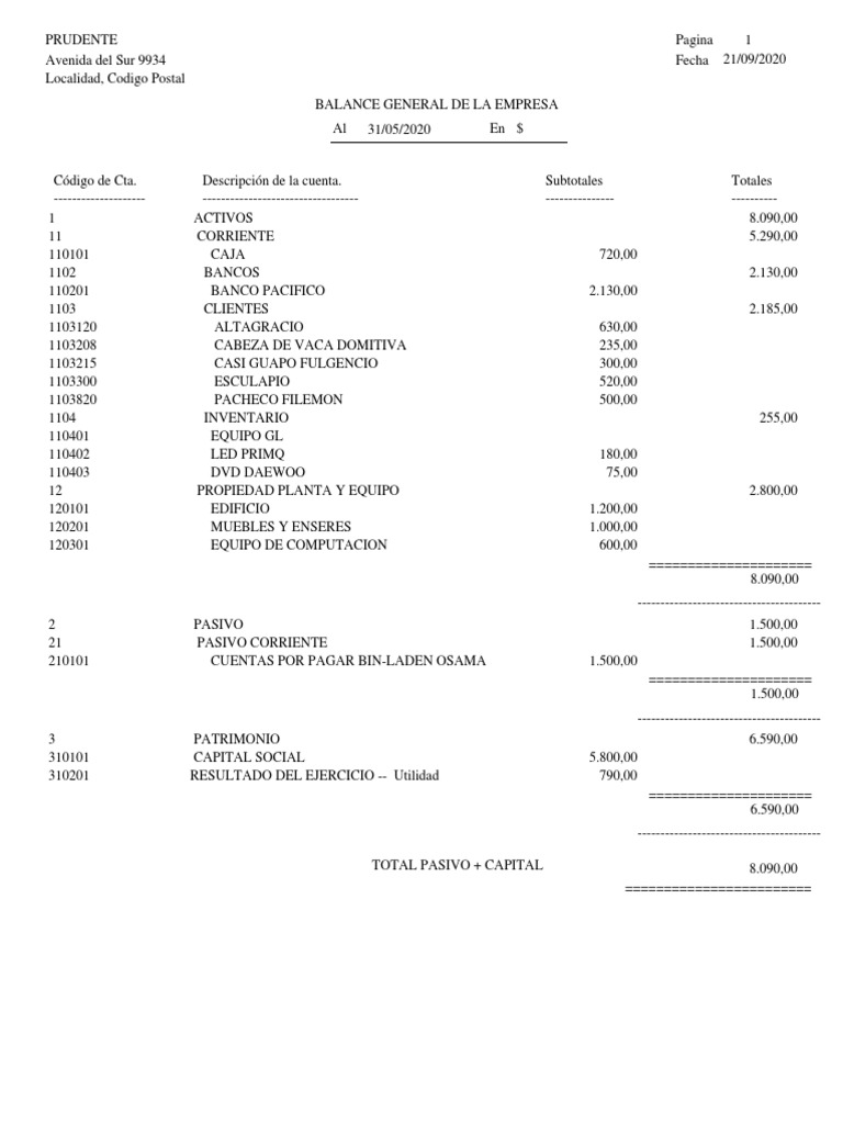 Balance General Empresa Prudente | PDF | Hoja de balance | Contabilidad ...