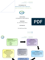 Procesos Contables Ute