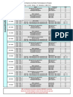 Planing Tutorat Et Regroupement FC AA1 2020 2021