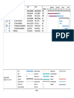 Project Schedule