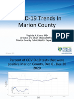 Marion County Public Health Update 01.07.21