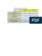 cuadro social modulo 8