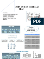 Sistema H-M Disergonomía Bustamante-Mariano-Pazos-Vicente