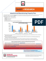 Fact Sheet Fact Sheet: Research Research