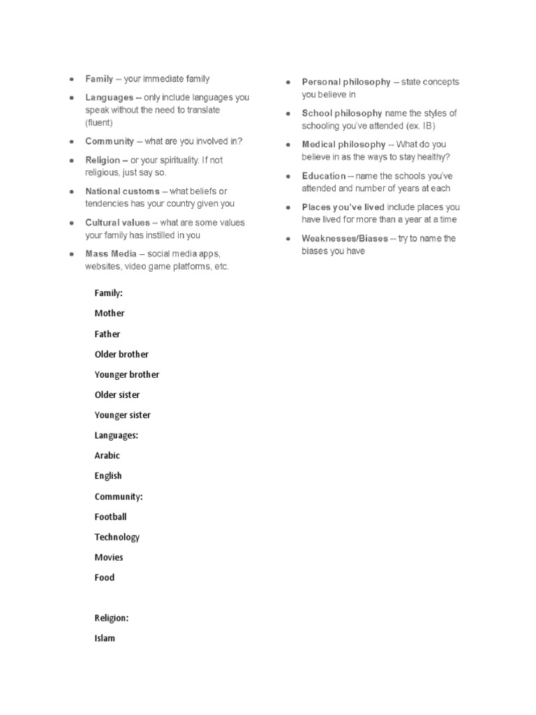 Family Mother Father Older Brother Younger Brother Older Sister Younger Sister Languages