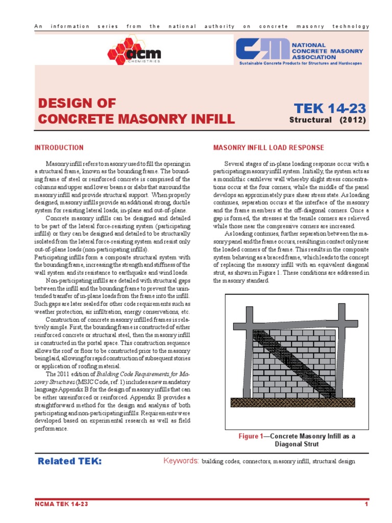 Concrete Masonry Infill Design Guide | PDF | Masonry | Beam (Structure)
