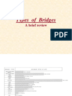 Lecture01 - Types of bridges.pdf