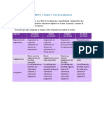 Rúbrica 2 Foro Socializacion I CV PCED PDF