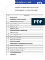 TabelaANSI-20180517172355.pdf