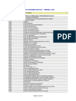 567893245-Tabelas-SAP.pdf