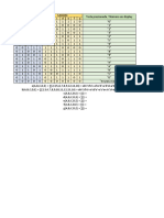 Tabla de Verdad Display 7 Segmentos PDF