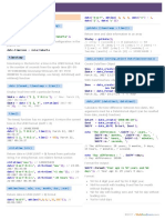Cheat Sheet - PHP Datetime