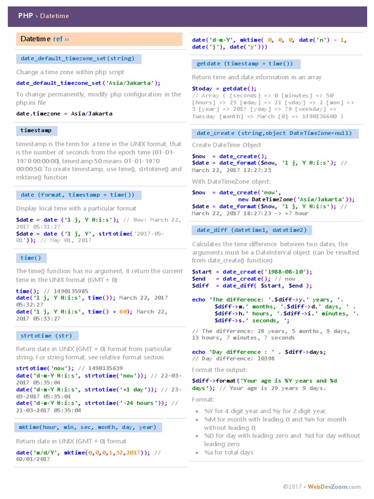Cheat Sheet - PHP Datetime | PDF | Workweek And Weekend | Computer ...