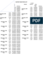 Water Tank Price List