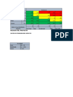 Matriz probabilidad-impacto riesgos proyecto