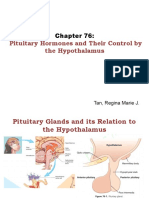 Chapter 76 Pituitary Hormones